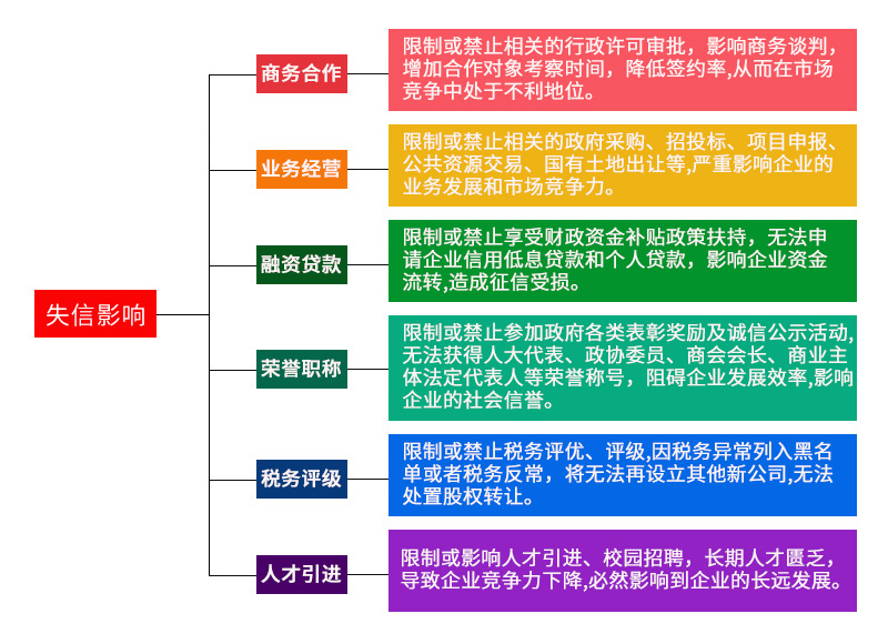 思维导图2.jpg